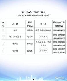 甘肃省新闻热线爆料电话,倾听民声,守护舆论监督的桥梁 第3张 甘肃省新闻热线爆料电话,倾听民声,守护舆论监督的桥梁 第3张