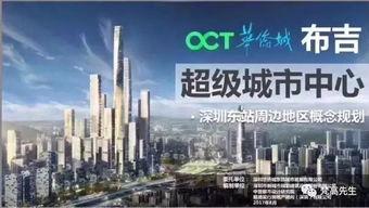 长春到深圳最新爆料,揭秘两地交通发展新篇章 第3张 长春到深圳最新爆料,揭秘两地交通发展新篇章 第3张